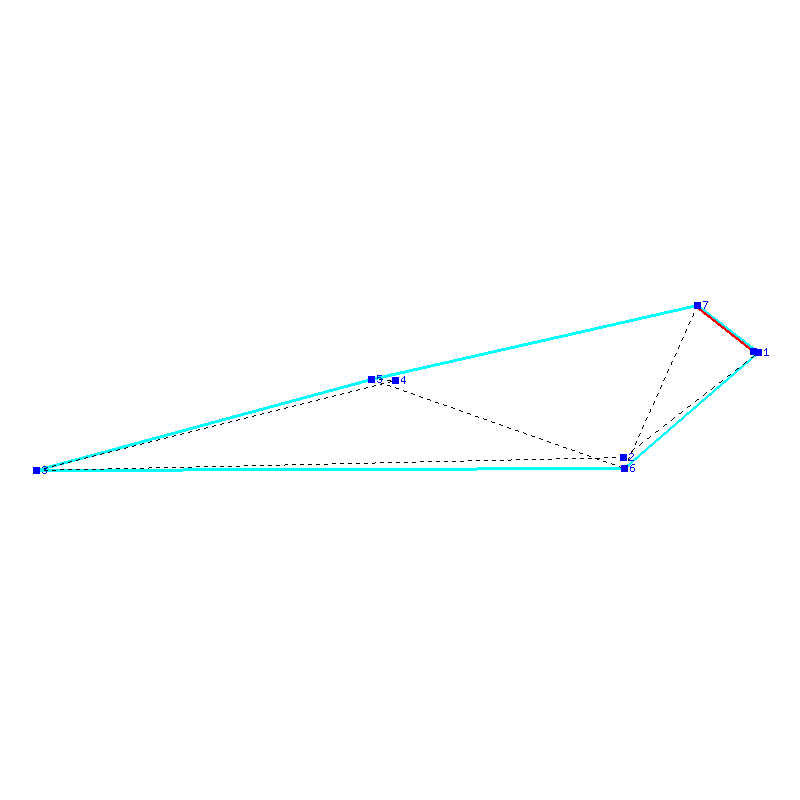 Flugauswertung
